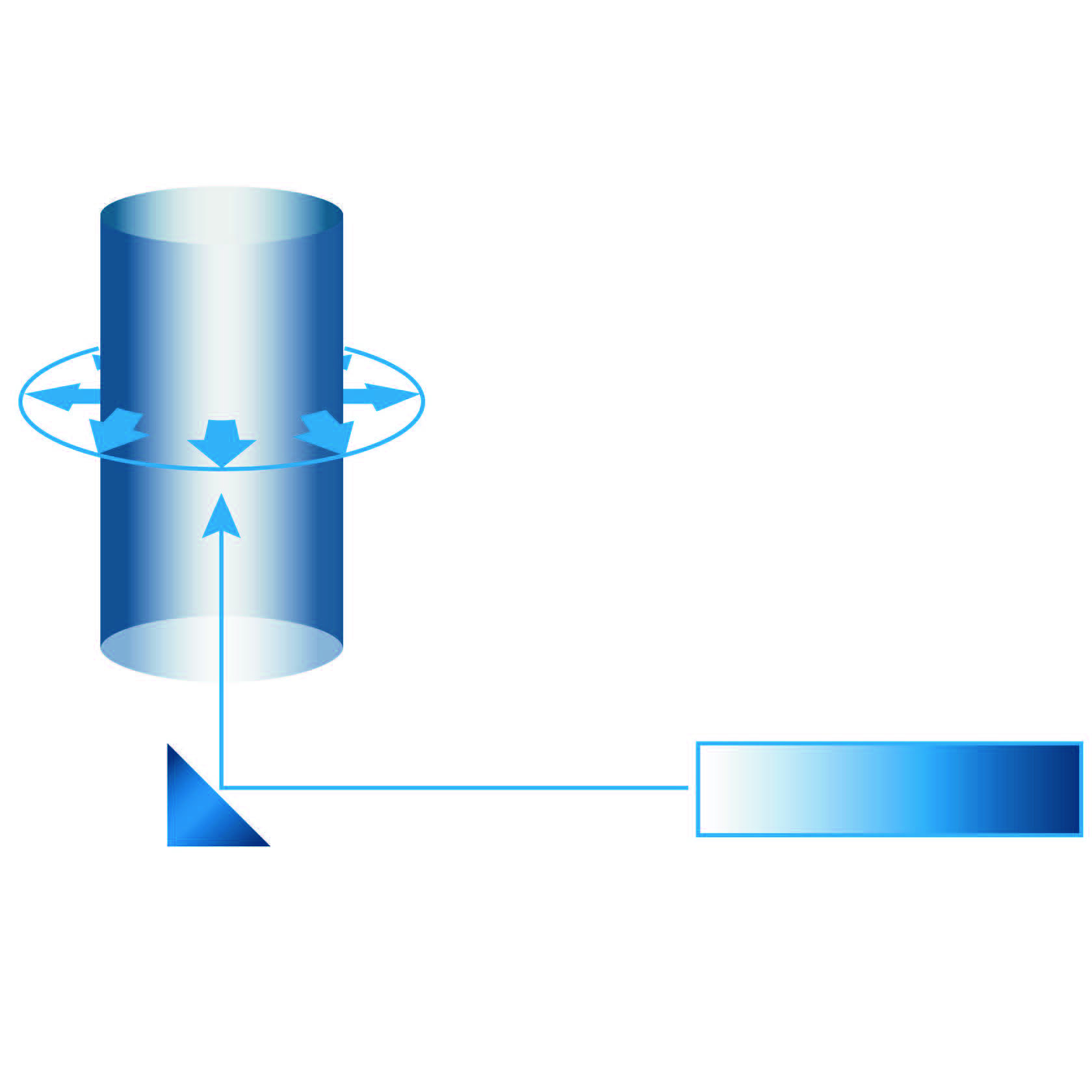 Turbidímetros | Serie TU5 | HACH